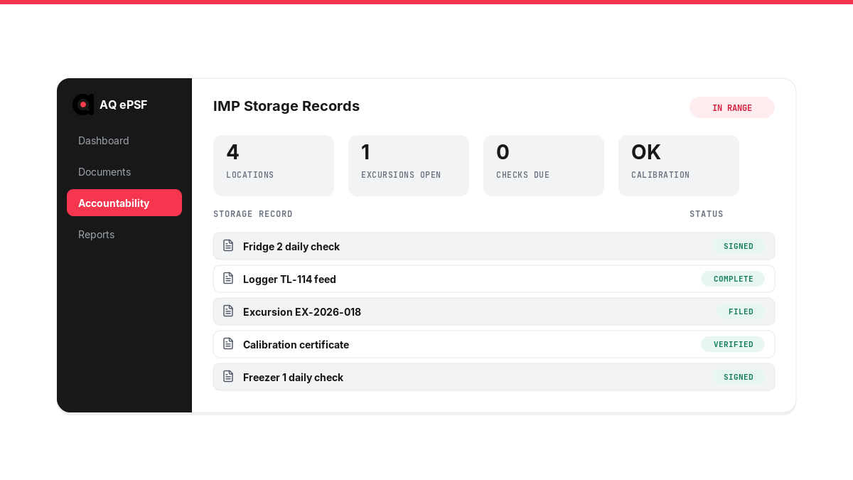 AQ ePSF dashboard showing investigational product storage records and their statuses