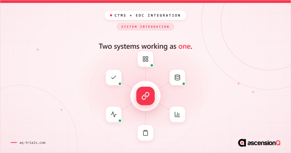 Integration of CTMS with EDC