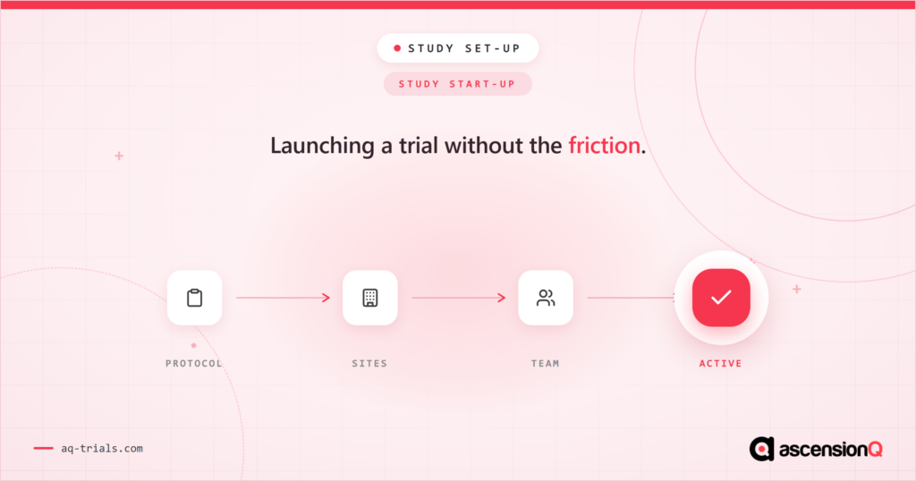 Navigating study set-up challenges