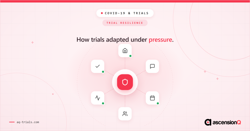 The impact of COVID-19 on clinical trials: challenges and innovations