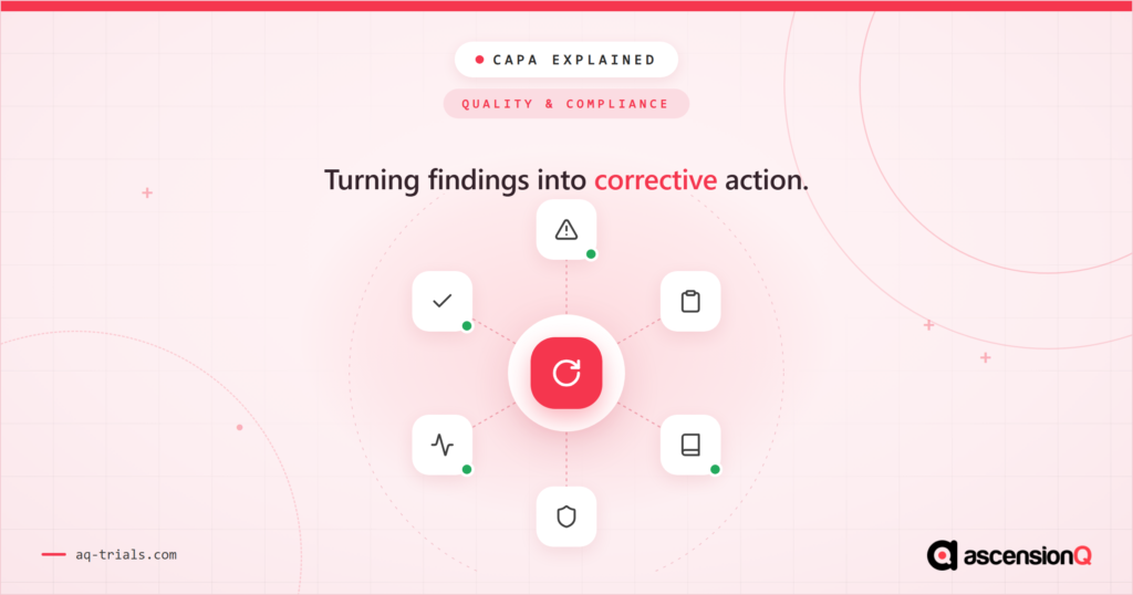 What does CAPA stand for?