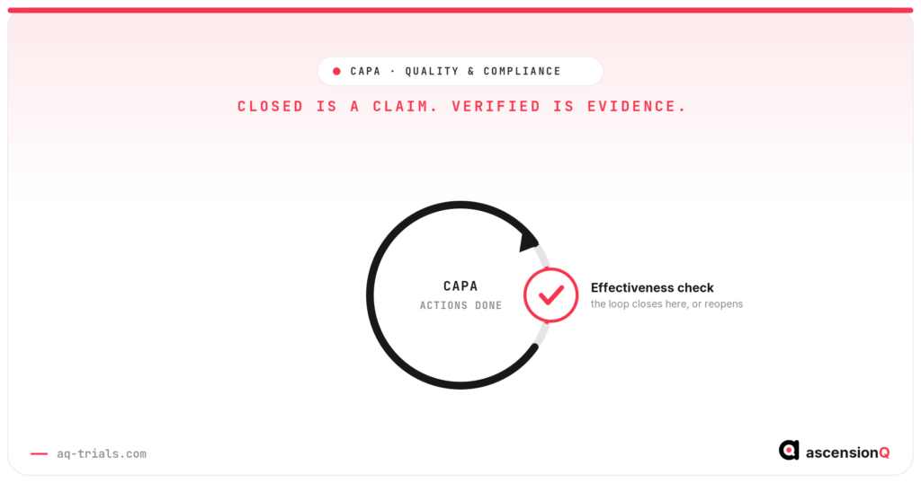 CAPA effectiveness check concept: a CAPA loop that only closes through a verification check seal
