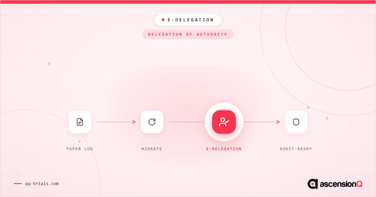 E-delegation in clinical trials