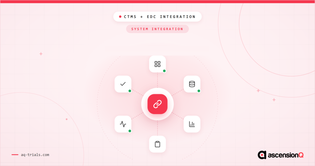 Integration of CTMS with EDC
