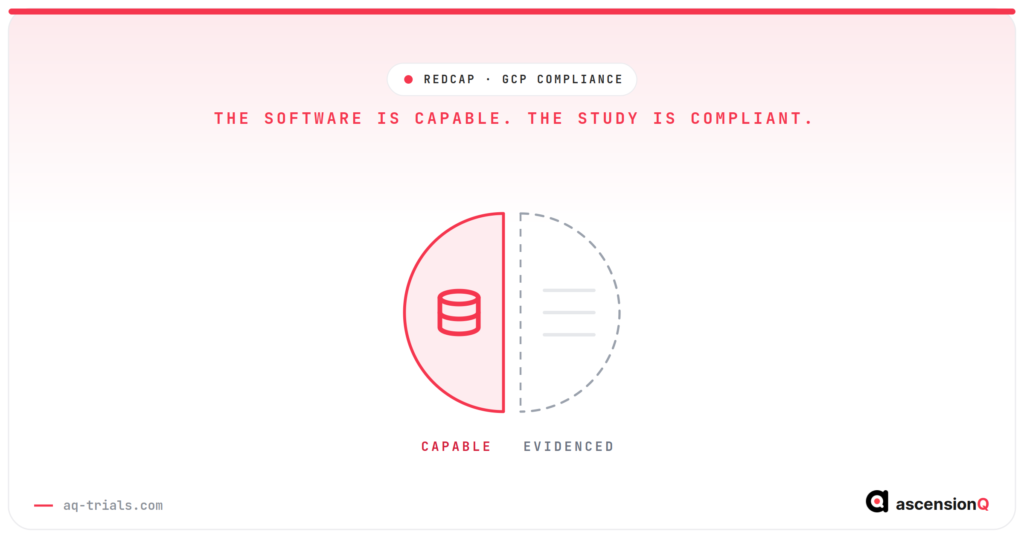 Is REDCap GCP compliant: a compliance seal drawn in two halves, the solid crimson half holding a database glyph and the dashed empty half waiting for institutional evidence