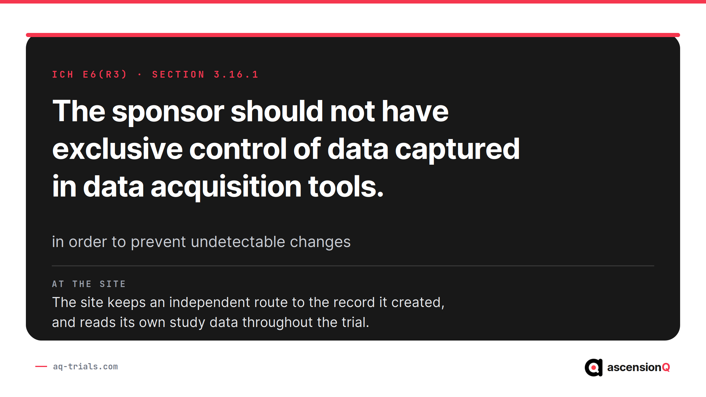 ICH E6(R3) section 3.16.1 stating that the sponsor should not have exclusive control of data captured in data acquisition tools, and what that means at the research site